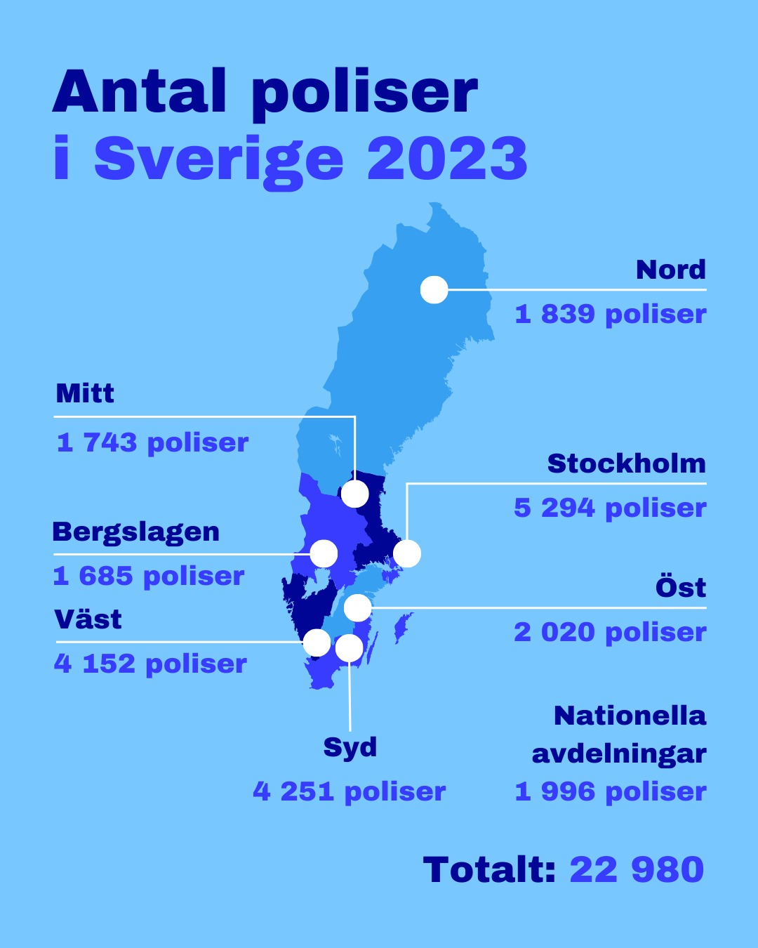 Poliser-Sverige.png